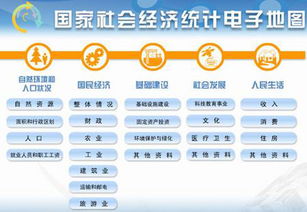 今年兩會新亮點(diǎn) 地理信息咨詢技術(shù)賦能參政議政