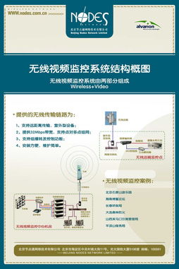 北京節點通 以專業網絡技術服務，筑牢企業數字化轉型基石