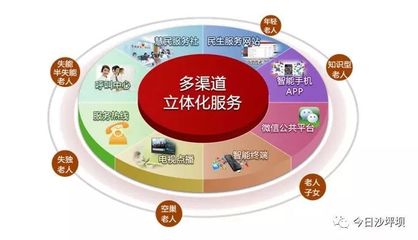 沙坪壩區公共服務項目獲中央財政支持，助力家庭發展